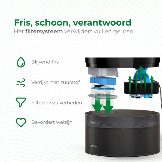 Selectedpets Drinkfontein kat - Draadloos - Met sensor - Inclusief twee filters