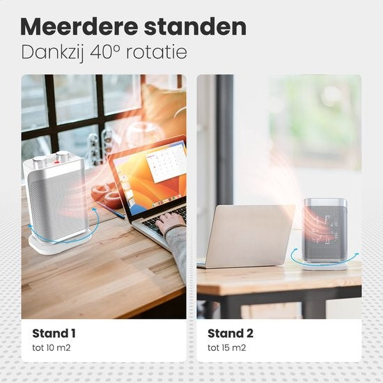 Auronic Elektrische Kachel - Ventilatorkachel - 2 Standen - 1500W Heater - Keramische Kachel met LED Indicatie - Roterend - Wit