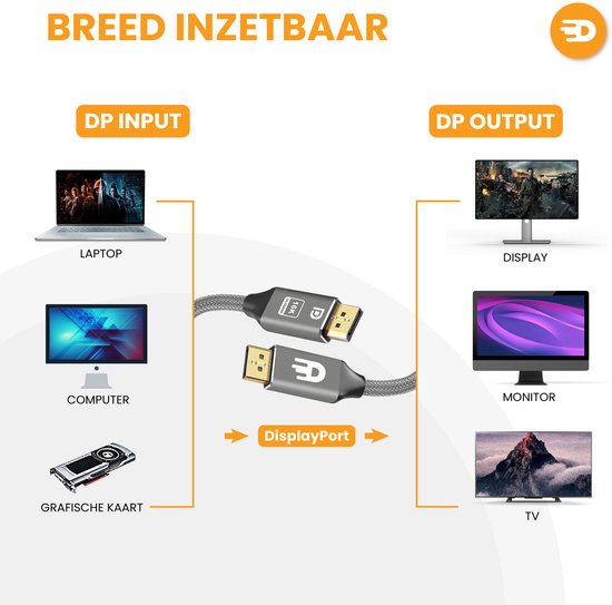 Drivv. DisplayPort Kabel 2.1 - 16K 60Hz - 8K 120Hz - 4K 144Hz - 80Gbps - DisplayPort naar DisplayPort - DP Kabel - 2 meter - Grijs