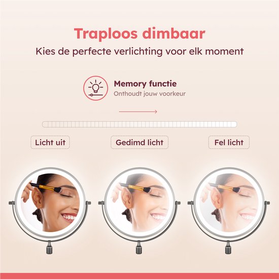 Fraay® Make Up Spiegel met LED Verlichting - 10x Vergroting - Licht - Oplaadbaar - Zwart