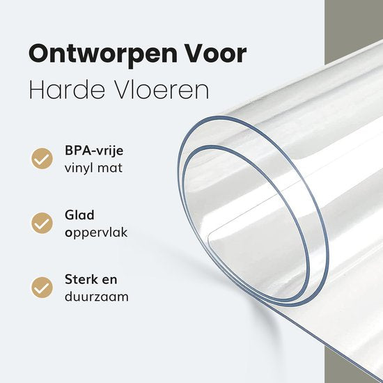 Vloerbeschermer bureaustoel mat – PVC – Geluiddempend – Voor harde vloeren – 120 x 90 cm – Transparant