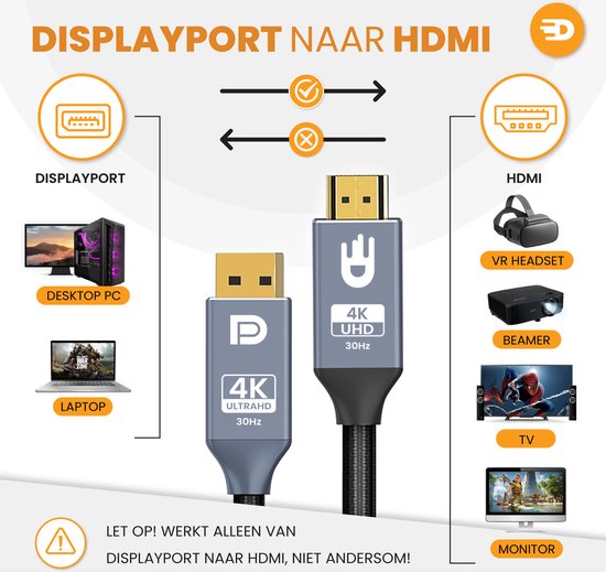Drivv. Premium Displayport naar HDMI Kabel - 4K 30hz - Nylon - 2 meter - Grijs