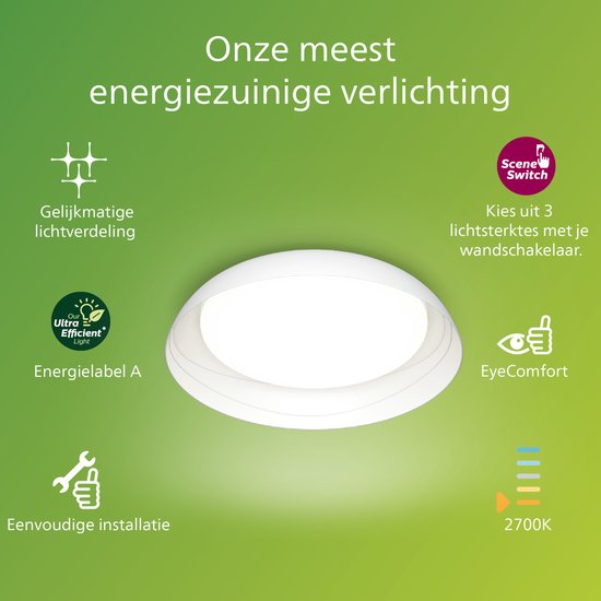 Philips Fleta plafondlamp - Ultra Efficiënt - SceneSwitch lichttechnologie - 10W - Warmwit licht - Wit design - Bespaar op energiekosten