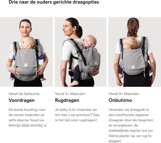 Stokke LIMAS Flex Draagzak