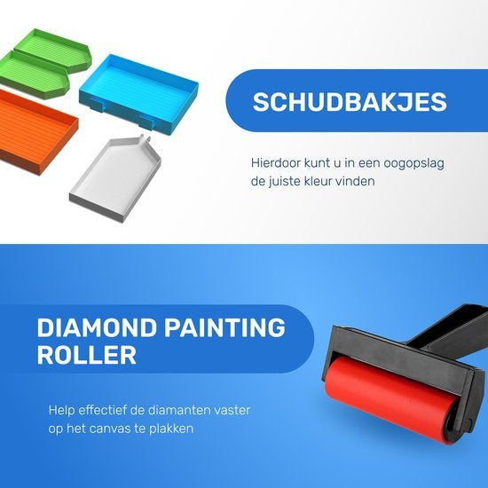 Rubye® Diamond Painting Accessoires Pakket - Opbergdoos - Diamond Painting Volwassenen - Roller - Pennen - Wax - Schudbakjes - Etui - Pincet - Starterspakket