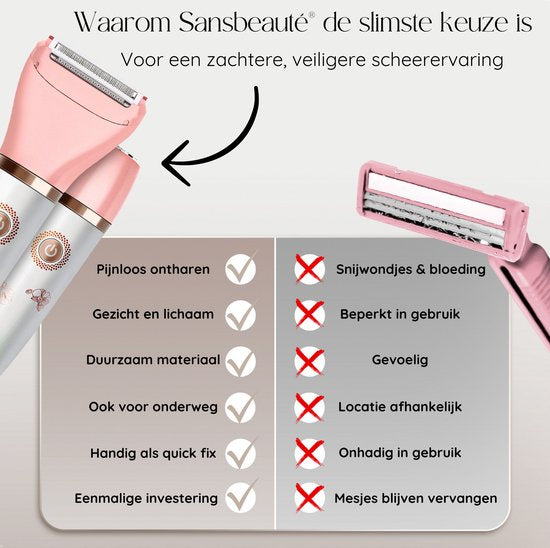 2-in-1 Ladyshave Gezicht - Oksels - Benen - Bikinilijn - Sansbeauté® - Scheerapparaat Vrouw - Ontharingsapparaat Electrisch Ontharen - Gezichtsontharing Dames - Trimmer Vrouw - Ladyshaves Bikini - USB Oplaadbaar