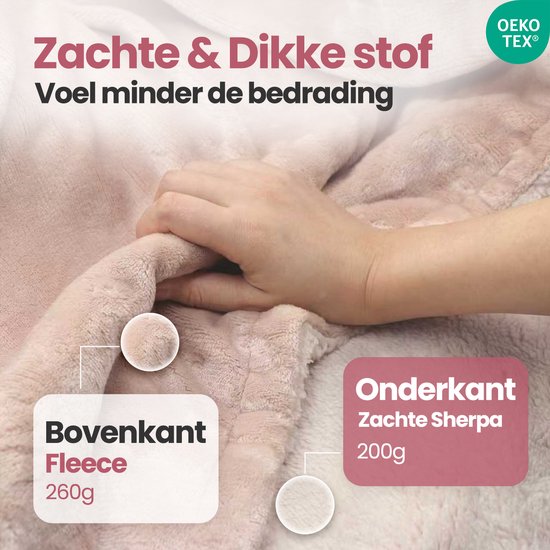STAUS&BACH Elektrische deken 3XL - 2 persoons bovendeken - Dubbelzijdig Fleece Sherpa Warmtedeken - Champagne roze - 180x160 cm PowerNap