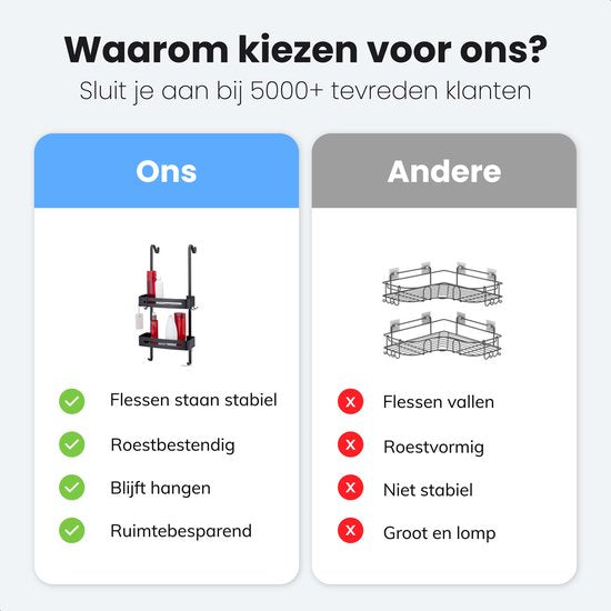 Doucherek - Telescopisch, hangend en ophangen zonder boren - 2 laags met haken - Zwart - Luft