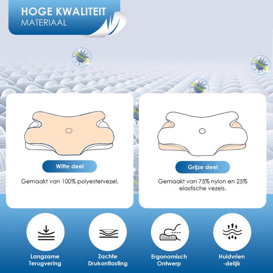 Maqi Living® Hoofdkussen Memory Foam voor Nekklachten – Orthopedisch & Ergonomisch kussen - Geschikt voor rug-, zij- en buikslapers - Traagschuim - Wit