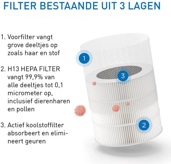 Air Purifier MA-14 - Black