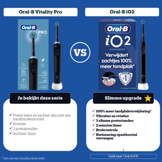 Oral-B Pro Series 3 Elektrische Tandenborstel