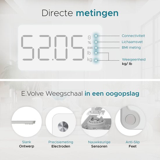 e.volve Weegschaal Personenweegschaal Digitaal - 20x - Wit - Slimme Weegschaal met Lichaamsanalyse - Precisie Weegschaal - Weegschalen - Digitale Weegschaal - Incl. App