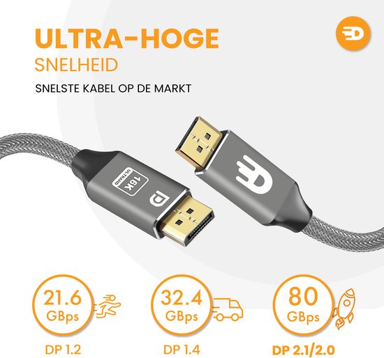 Drivv. DisplayPort Kabel 2.1 - 16K 60Hz - 8K 120Hz - 4K 144Hz - 80Gbps - DisplayPort naar DisplayPort - DP Kabel - 3 meter - Grijs