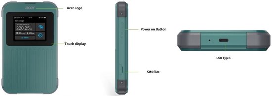 Acer Connect M4 - Draagbare Mifi Router - Mobiele Hotspot - 5G - WiFi 6 - Dual-band - SIM - eSIM - Virtuele SIM - inclusief 1 GB - tot 16 apparaten - ideaal voor onderweg of op de camping