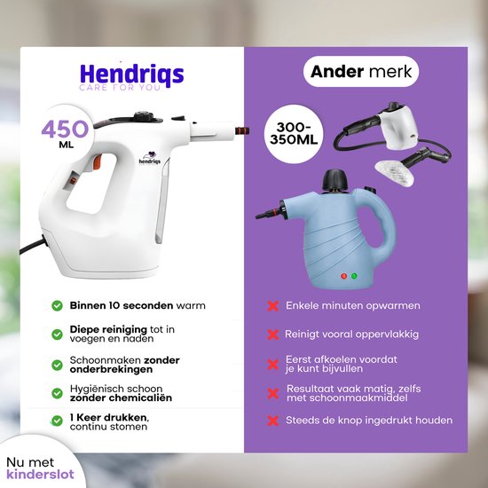 Hendriqs® 2-in-1 Stoomreiniger 1500W 105°C voor Vloeren & Ramen - Elektrische Dweil - Stoomdweil - Handstoomreiniger - Steam Cleaner - Voor Keuken, Badkamer & BBQ
