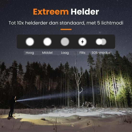 Veltrion Zaklamp LED Oplaadbaar - Gratis Accessoires - Militaire Zaklamp - 6000 Lumen - 26650 Batterij - 5 Standen - Powerbank Functie - Zaklamp op Batterijen - Noodpakket