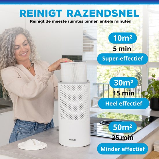 Sofresh – Luchtreiniger Met App – Voor Ruimtes Tot 30 m² & 6-in-1 Filtersysteem – Voorzien Van Hepa-filter En Luchtkwaliteitsindicator – 195 x 195 x 388 mm – Wit Kunststof