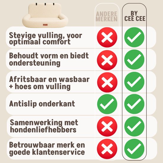 By Cee Cee Autostoel Hond Deluxe - Hondenmand Auto Met Veiligheidsriempje - Automand Hond - Hondenstoel - Autozitje - Beige - 120x60 - Maat L