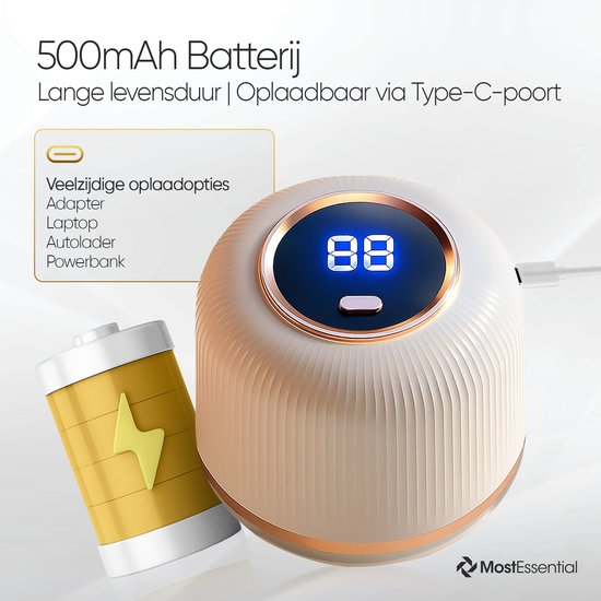 MostEssential Premium Elektrische Pluizenverwijderaar LR06 – Pluizentondeuse - USB-C Snellaadfunctie - Draadloos - Classic Edition