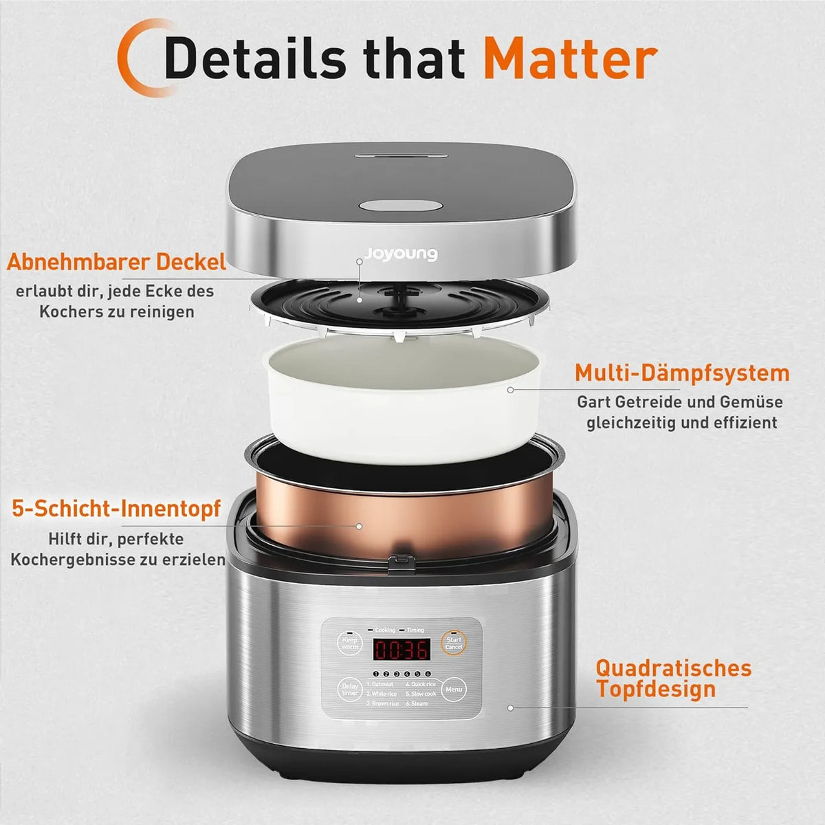 Joyoung Rijstkoker - 4 Liter - 860 W - Multifunctioneel - Slimme Timer & LED-indicator - Antiaanbak Binnenpan