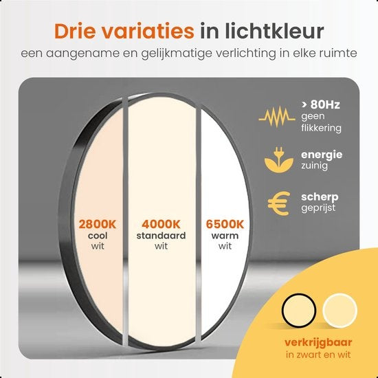 Goliving Plafondlamp – Plafonniere – Led – Extra Dun – Warm Wit Licht – Slaapkamer – Badkamer – Woonkamer – Ø 23cm – Wit