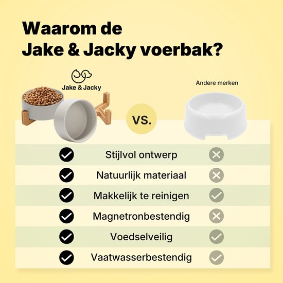 Jake and Jacky Voerbak Kat en Hond Keramiek - Voerbakken Dubbel met Standaard - Drinkbak - 2x 400 mL - Grijs