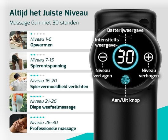 FITAGE Massage Gun Mini - 8 Opzetstukken - Professioneel Massage Apparaat - Massage Pistool 30 Standen - Massageapparaat - Massagegun