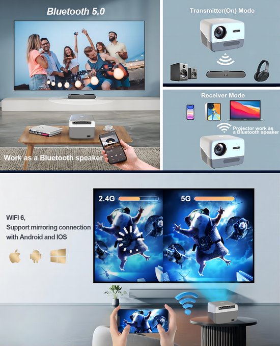 Fuegobird A6 Beamer - 1080P Full HD - Smart Home Projector - Ondersteuning 4K - Android TV 9.0 - 450 ANSI - Streamen met IOS & Android - Autofocus en 4D keystone - 2GB RAM+32GB ROM - WiFi6 - 2.4G/5G WiFi - BT5.0 - Netflix/Prime Video/Youtube - Grijs