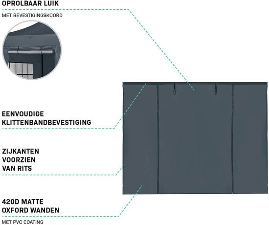 VONROC Zijwanden Set - 6x3M – 6 stuks - Voor 2 x Premium Partytent PT501XX | Grijs