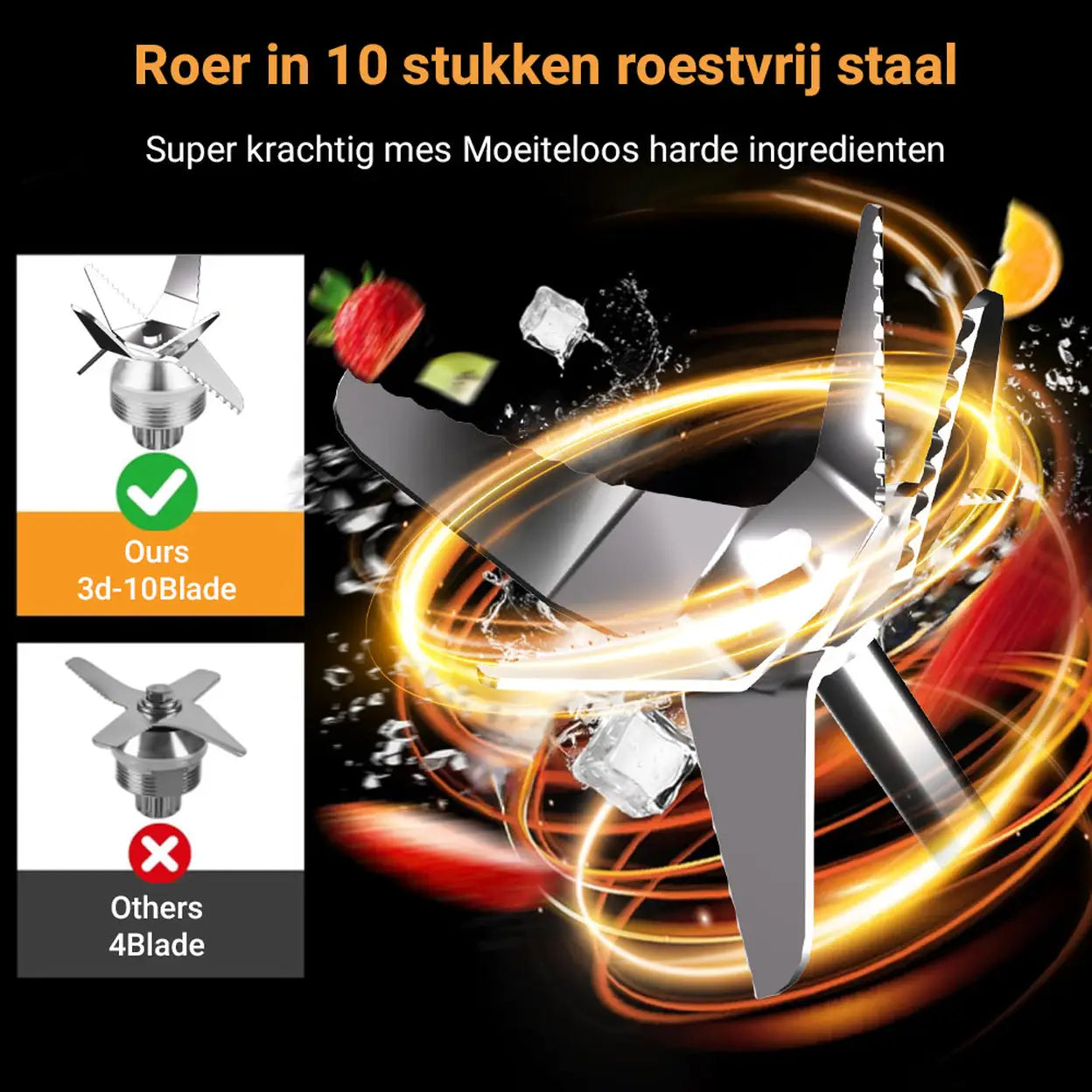 Woox Blender MX0198 - Zilver - 1000 W - 1,5 Liter - 10-Bladig RVS Mes - 3 Standen met Pulsefunctie - 20 x 20 x 38 cm