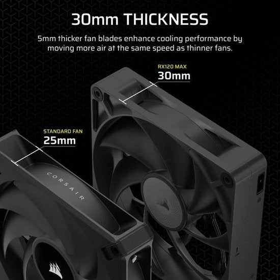 Corsair iCUE LINK RX120 MAX PWM Thick Fans Starter Kit - Ventilatorhuis 3-pack - 120mm - 71.28 cfm - 400 - 2000 rpm - 10 - 29.5 dBA - Incl. iCUE LINK System Hub - zwart