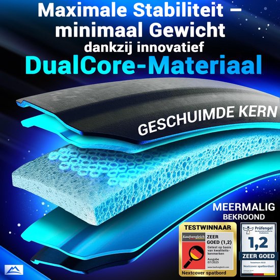 Nextcover Spatbordset - MTB - Voor & Achter - 24-29 Inch - Zwart