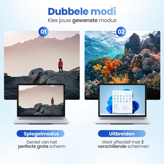 Garpex® DisplayPort naar DVI 24+1 Kabel - DP naar DVI Kabel - Full HD 1080p - 1,8 meter