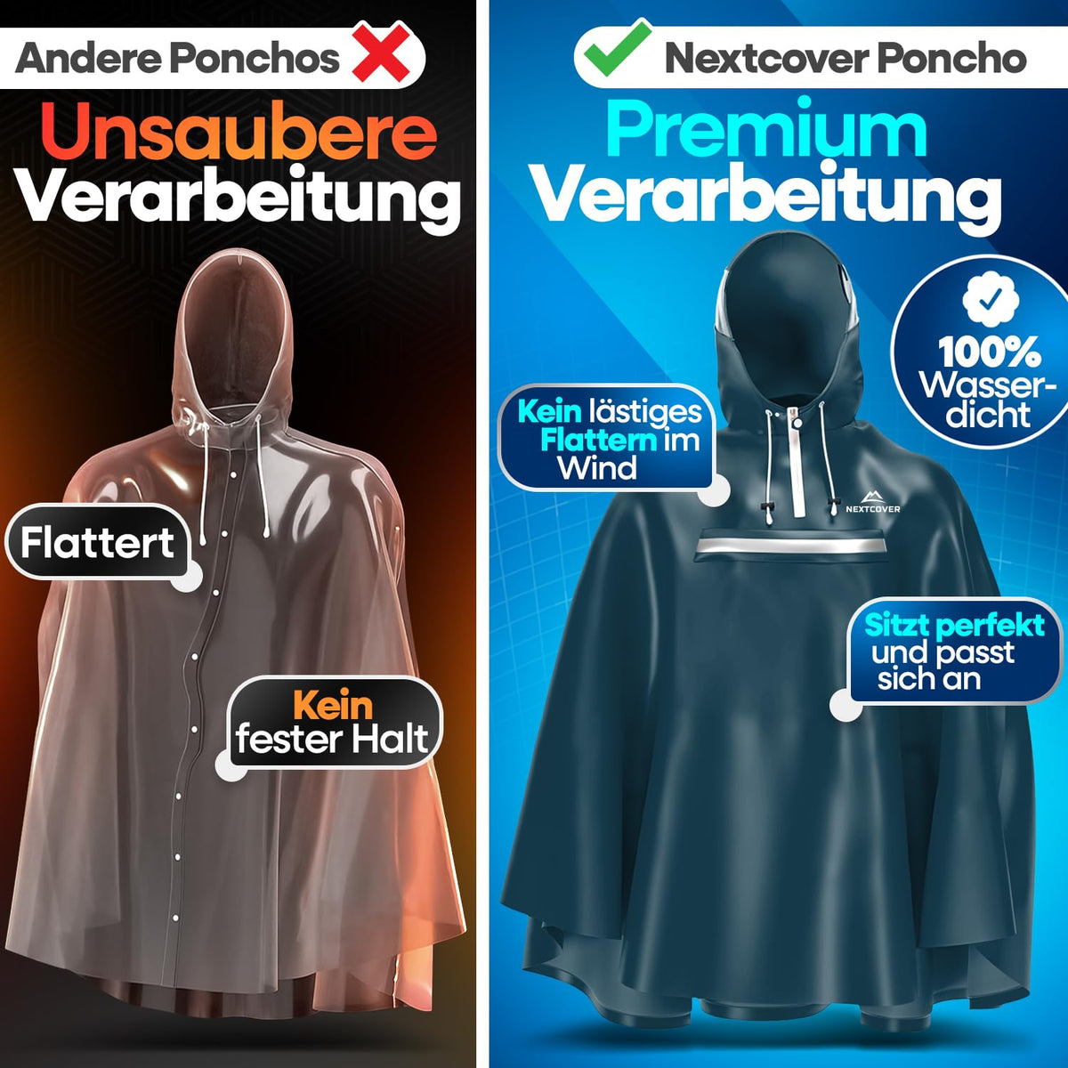 Nextcover Regenponcho AquaShield 2.0 - waterdicht - unisex - voor fietsen en wandelen