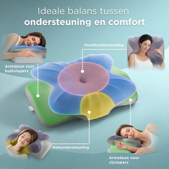 CozySense® Hoofdkussen Traagschuim - Ergonomisch Memory Foam Kussen - Vlinderkussen - Pillow - Afneembare en Wasbare Hoes - Zijslaper, Rug-, & Buikslaper