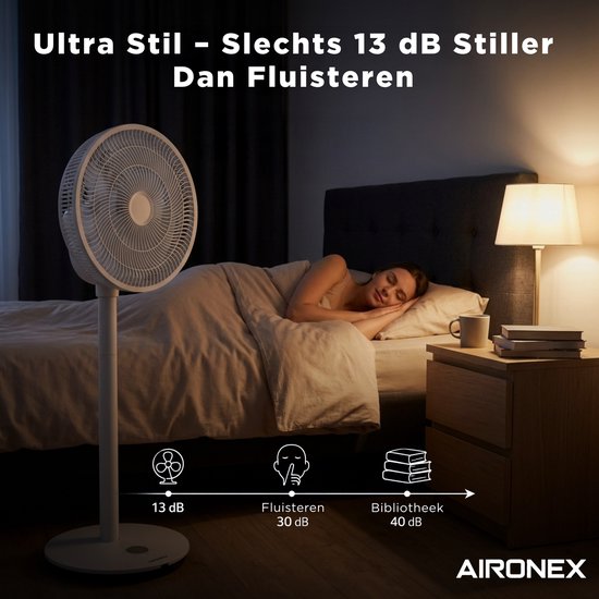 Aironex Ventilator - Stille Statiefventilator met 26 snelheden - App bediening - Laag verbruik - Wit - Met Aromafunctie en Wifi - Timer en Nachtmodus - In hoogte verstelbaar - Horizontale + Verticale oscillatie