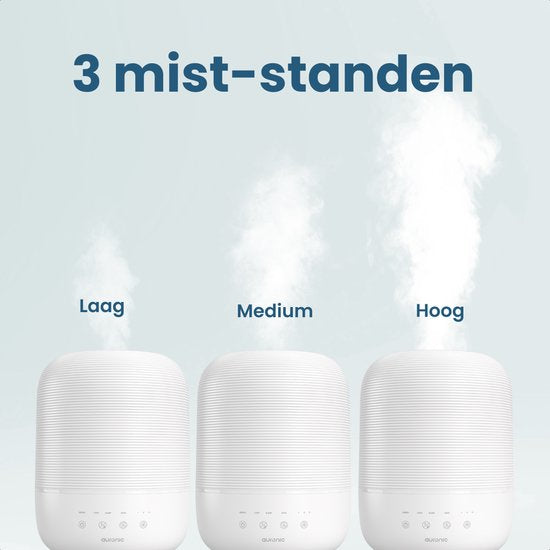 Auronic Luchtbevochtiger - 3L - Geschikt voor Slaapkamer, Babykamer, Kantoor, Woonkamer en Meer - Humidifier - BPA-Vrij - Wit