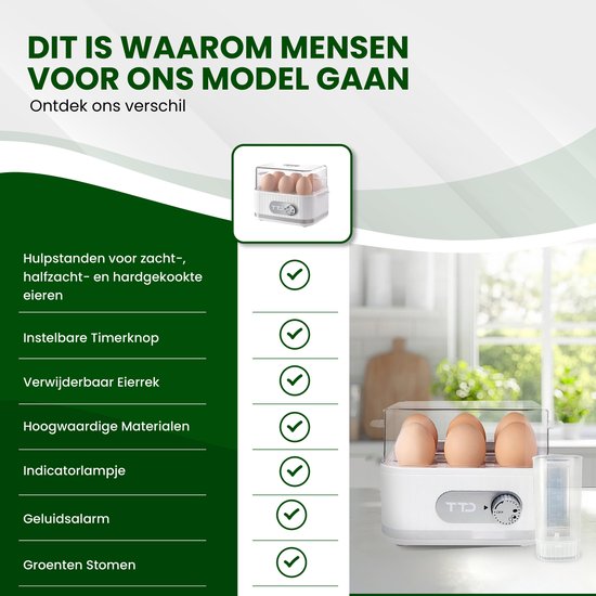 TTD® Smart Eierkoker Elektrisch met Timer - Geschikt voor 1 tot 6 Eieren - Hardgekookt, Zachtgekookt of Halfzacht - Eierwekker - Eierkoker Electrisch - Inclusief Eierprikker en Maatbeker