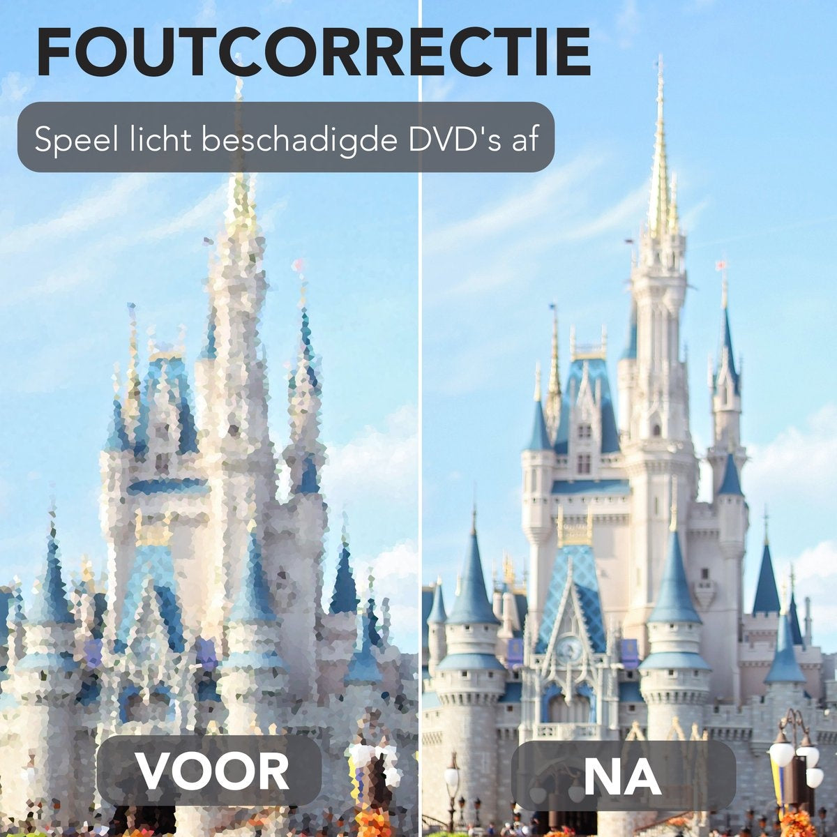 Achaté DVD Speler met HDMI - USB - 1080p HD