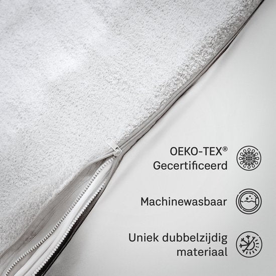CozySense® Verzwaringsdeken Hoes 140x200 - Dubbelzijdig Materiaal - Voor Elk Seizoen - 360° Rits Technologie - Hypoallergeen & OEKO-TEX® - Wit