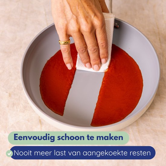 Safecourt Kitchen 3-delige Keramische koekenpan Pannenset - Ø 20, 24, 28 cm Pannen - Inductie, Elektrisch, Keramisch & Gas - PFAS & PTFE vrij
