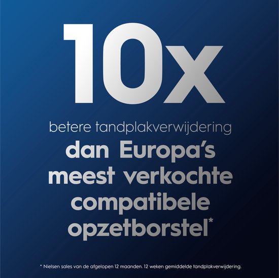 Oral-B Cross Action Pro - Opzetborstels - Met CleanMaximiser Technologie - 10 Stuks - Elektrische Tandenborstel Compatibel