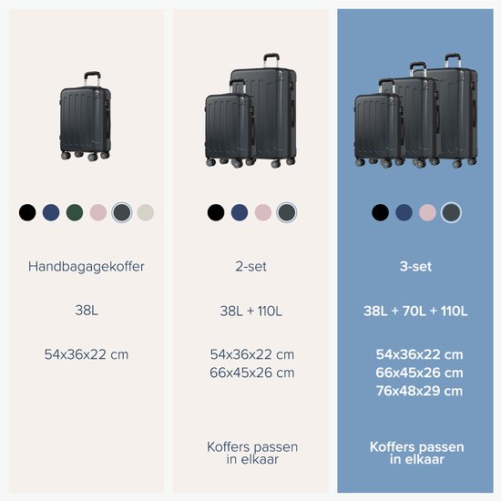TRVLMORE Kofferset - 3 Delig - 45L Handbagage + 75L en 115L Ruimbagage - TSA Slot - Lichtgewicht - Reiskoffer set - Donkergrijs