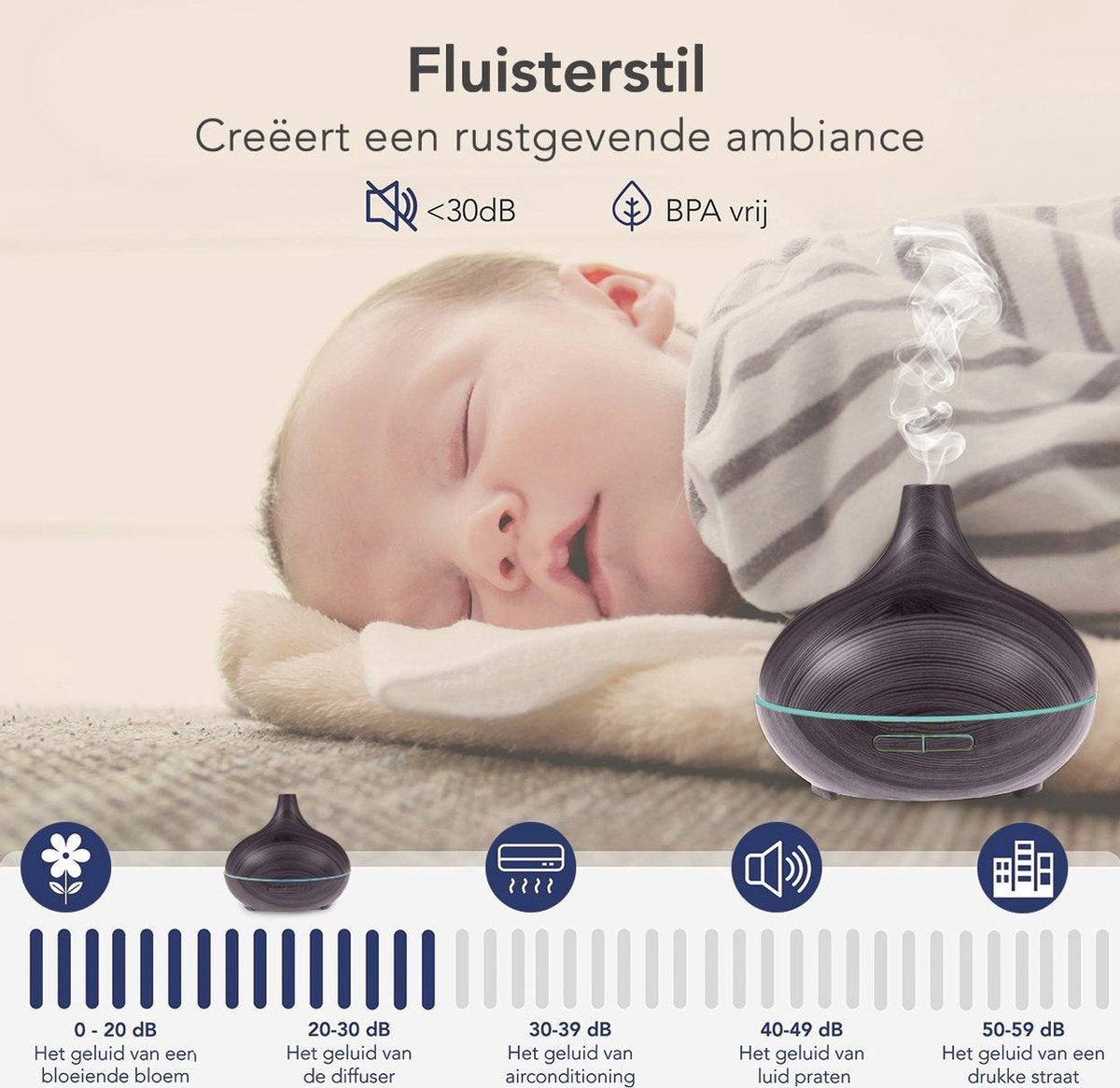 Auronic Aroma Diffuser - 300 ml - Luchtbevochtiger - 7 LED Kleuren - Incl. 2x Olie - Donkerbruin