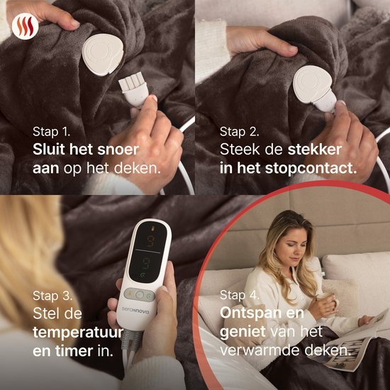 Seranova Elektrische Deken XXL - Extra Warmtedraden - Premium Model - 180x160 cm - 2 persoons Warmtedeken - Dubbelzijdig Fleece Sherpa - Kastanjebruin