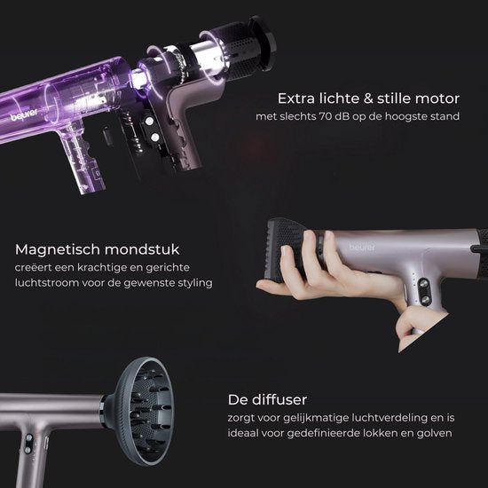 Beurer HC 100 Excellence Föhn - Met Diffuser - Droogt tot 20 % Sneller - Ultra Licht & Stil- Ionen technologie - 3 jaar garantie