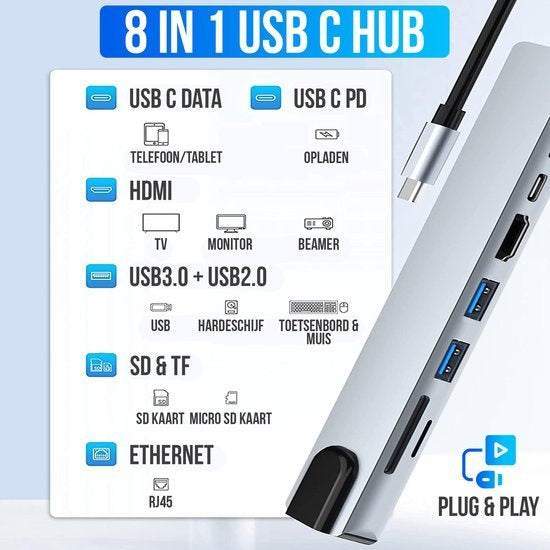 Strex 8 in 1 USB C Hub - Docking Station - USB Splitter - 4K HDMI - USB A - USB C - Ethernet - Micro SD - Geschikt voor Laptop, Macbook, Windows