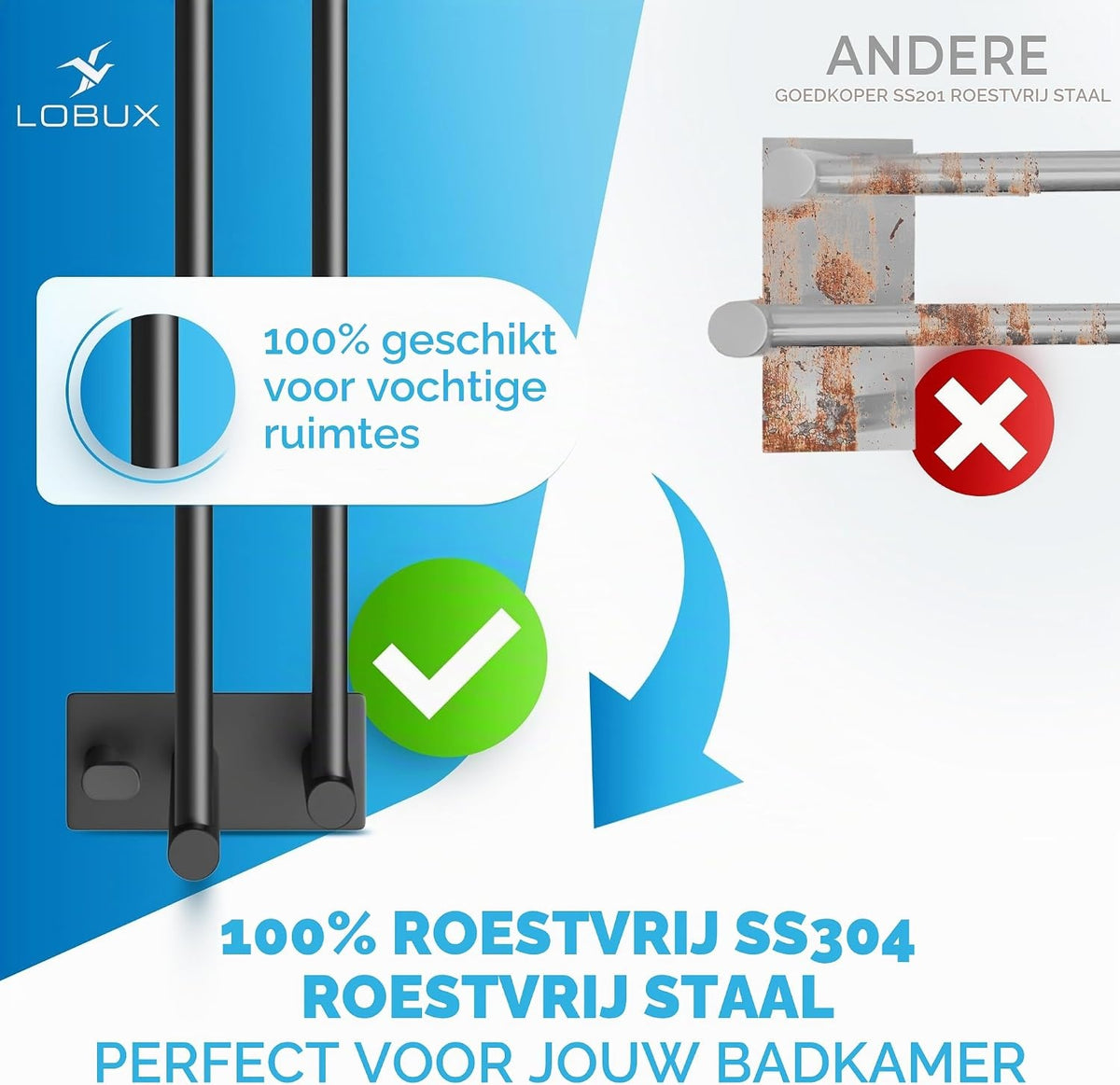 LOBUX Dubbele Handdoekhouder - Zonder Boren - 60 cm - Zwart
