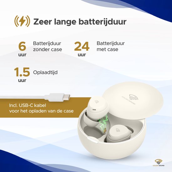 Golden Sound Oordopjes slapen - Draadloze oordopjes - Oortjes draadloos - Sleep Plugs - Active Noise Cancelling 24dB - Slaap oordopjes - Geschikt voor elke laptop en smartphone - Wit