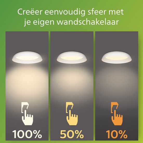 Philips Fleta plafondlamp - Ultra Efficiënt - SceneSwitch lichttechnologie - 10W - Warmwit licht - Wit design - Bespaar op energiekosten